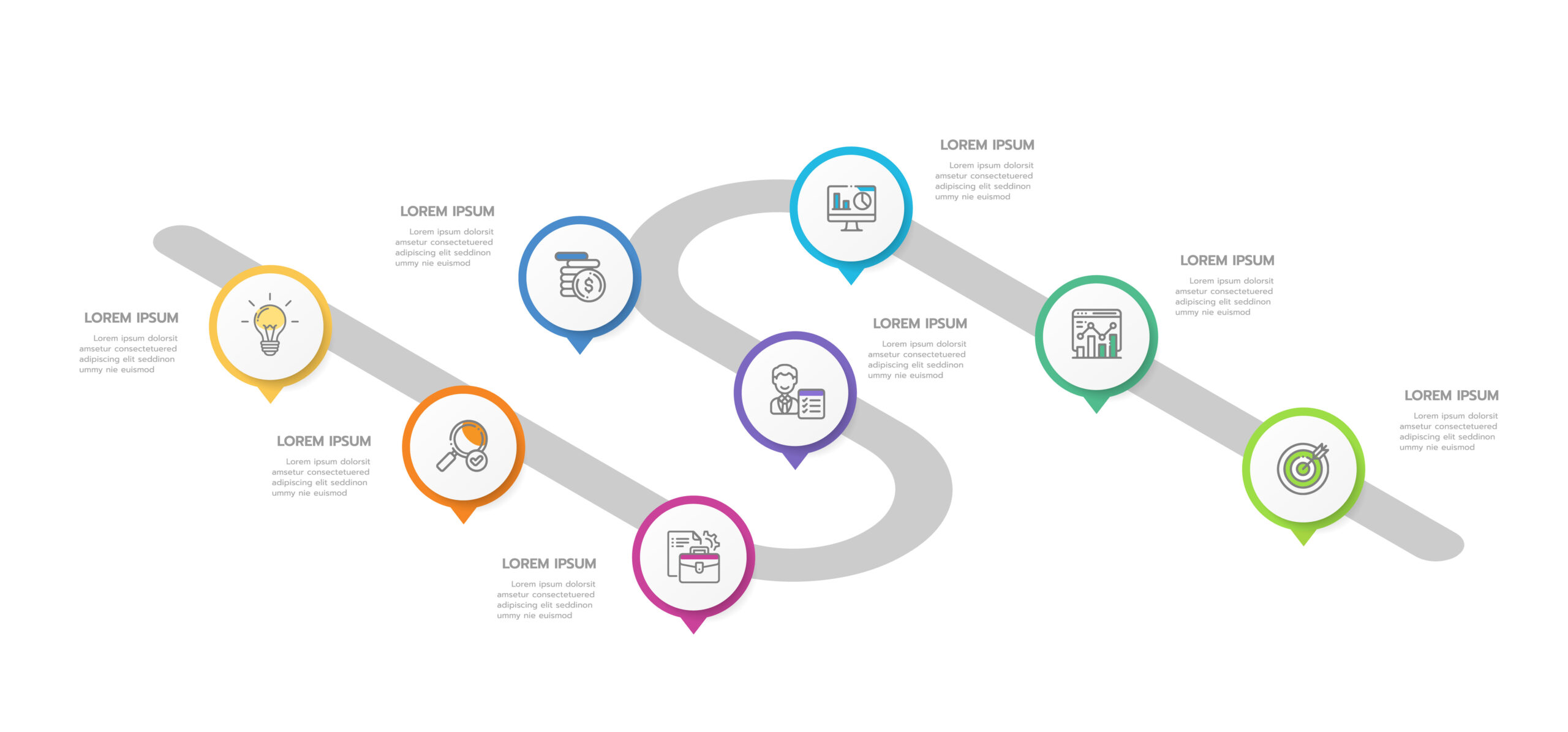 Roadmap
